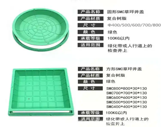岷县树脂复合种植井盖展示